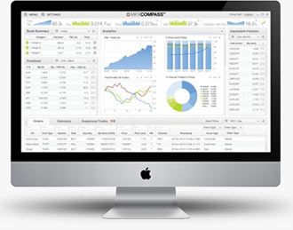 MFX Compass Dashboard