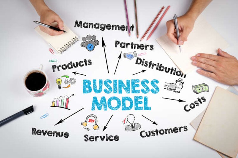 Image for Skilling Up for Business Model Innovation