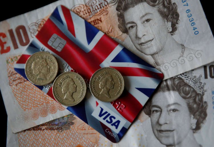 Union Jack themed Visa credit card among British currency illustrating UK card spending rise - Global Banking & Finance Review