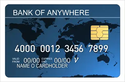 Image for CREDIT CARDS AND MORE ABOUT IT