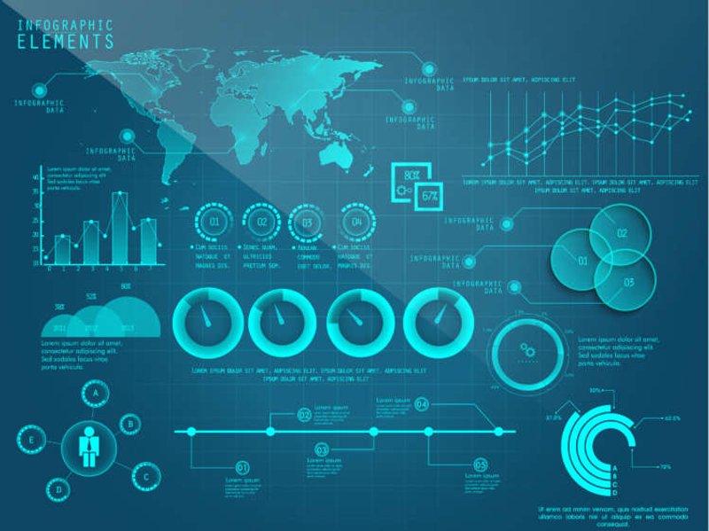 Image for The role of data and digitisation in banking’s future