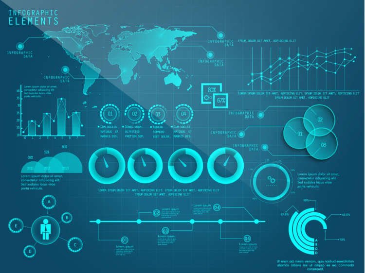 Image for The role of data and digitisation in banking’s future
