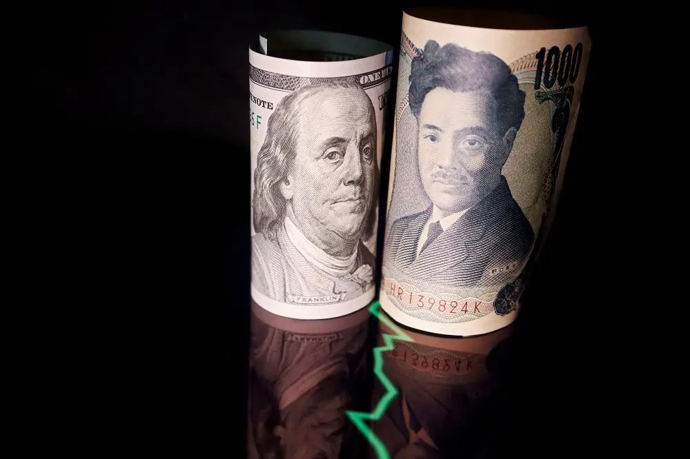 Market analysis image depicting the dollar and yen fluctuations as BOJ policy shifts loom - Global Banking & Finance Review