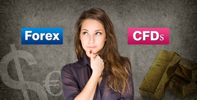 Image for CHOOSE YOUR TRADING INSTRUMENTS: FOREX AND CFD TRADING