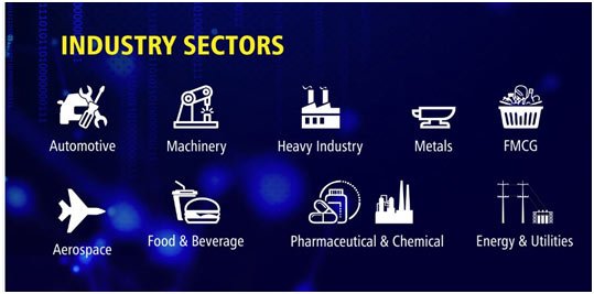 Cyber security measures in smart manufacturing environments - Global Banking & Finance Review