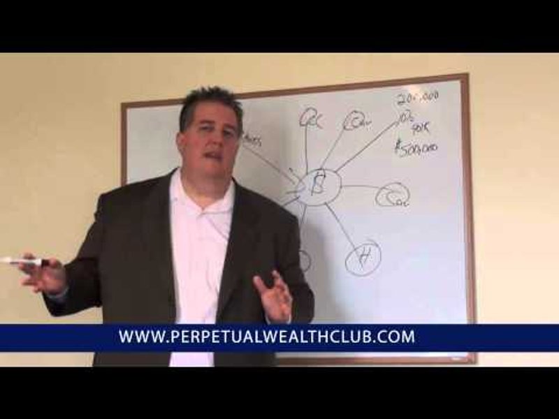 Image for The Broke Personal and Business Finance Model