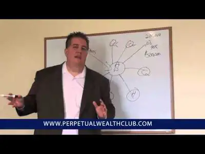Image for The Broke Personal and Business Finance Model