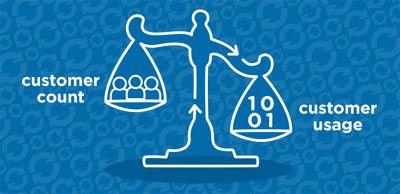 Five Trends And Tipping Points In The Recurring Revenue Economy
