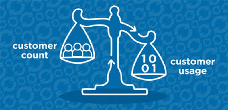 Image for FIVE TRENDS AND TIPPING POINTS IN THE RECURRING REVENUE ECONOMY