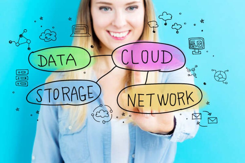 Image for Cloud Native Storage: Why It Should Matter to Banks and Fintech Companies