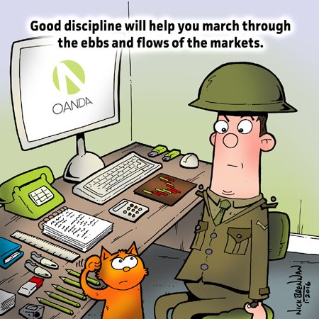 Trader reflecting on discipline and resolutions for FX trading success - Global Banking & Finance Review