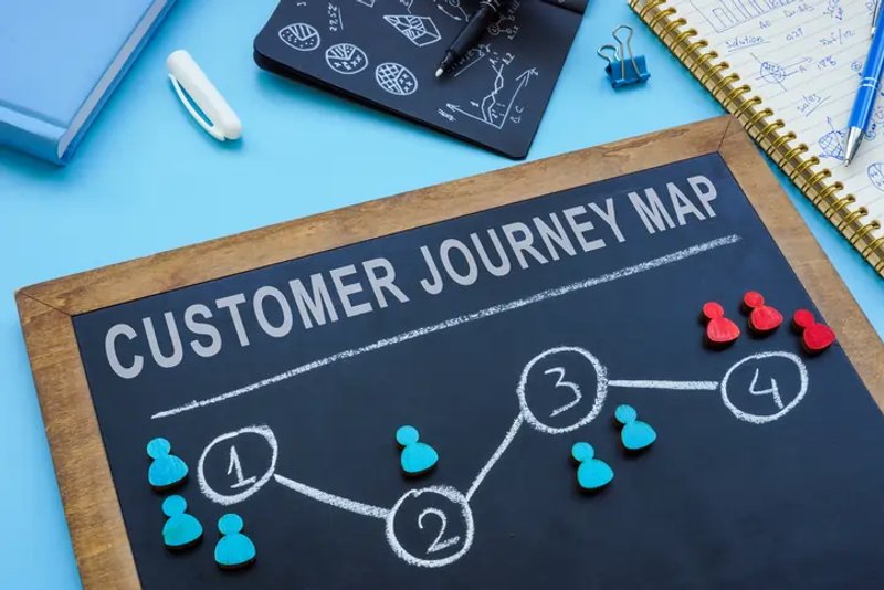 Image for Customer Journey Mapping: A Comprehensive Understanding