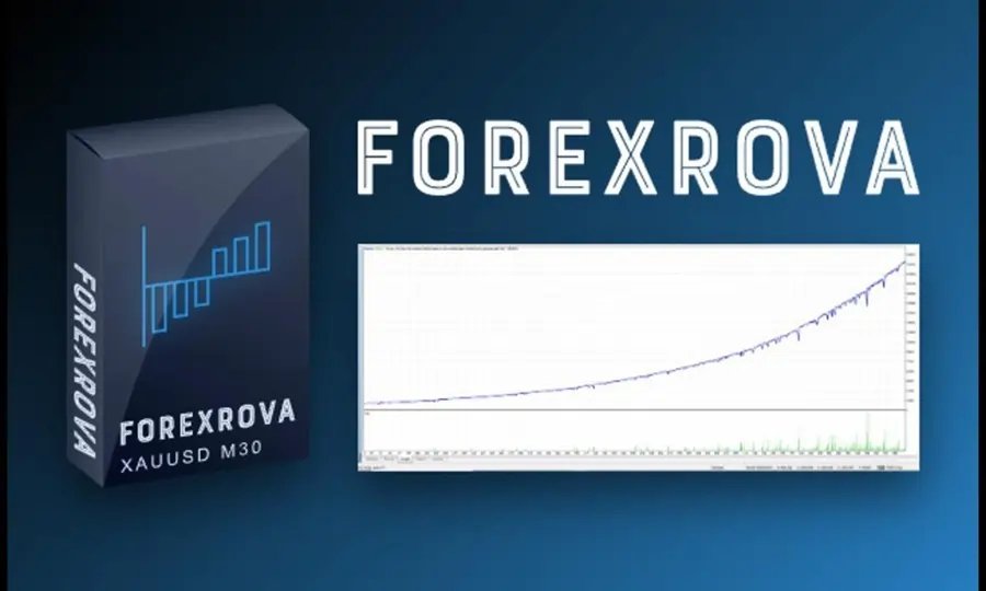 ForexRova Brings Personalization to Gold Trading with Multi-Strategy - Finance news and analysis from Global Banking & Finance Review