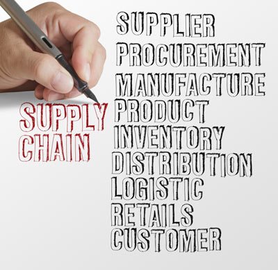 Image for RELEASING THE ENTERPRISE DATA GOLDMINE: HOW TO IMPLEMENT A SUCCESSFUL MDM STRATEGY