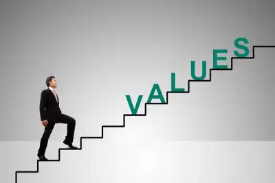 Image for Social and environmental values are what customers want