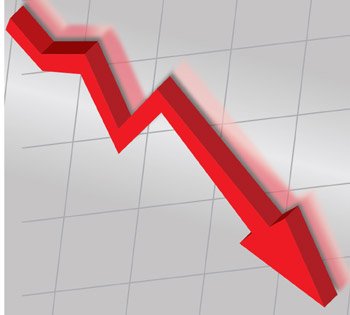 Graph showing decline of MNI China Consumer Indicator from January to February - Global Banking & Finance Review