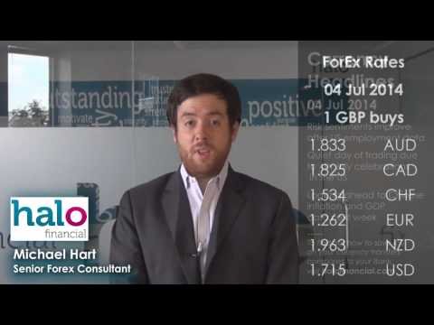 Image for DAILY CURRENCY UPDATE – QUIET DAY OF TRADING DUE TO 4TH JULY CELEBRATIONS IN THE US