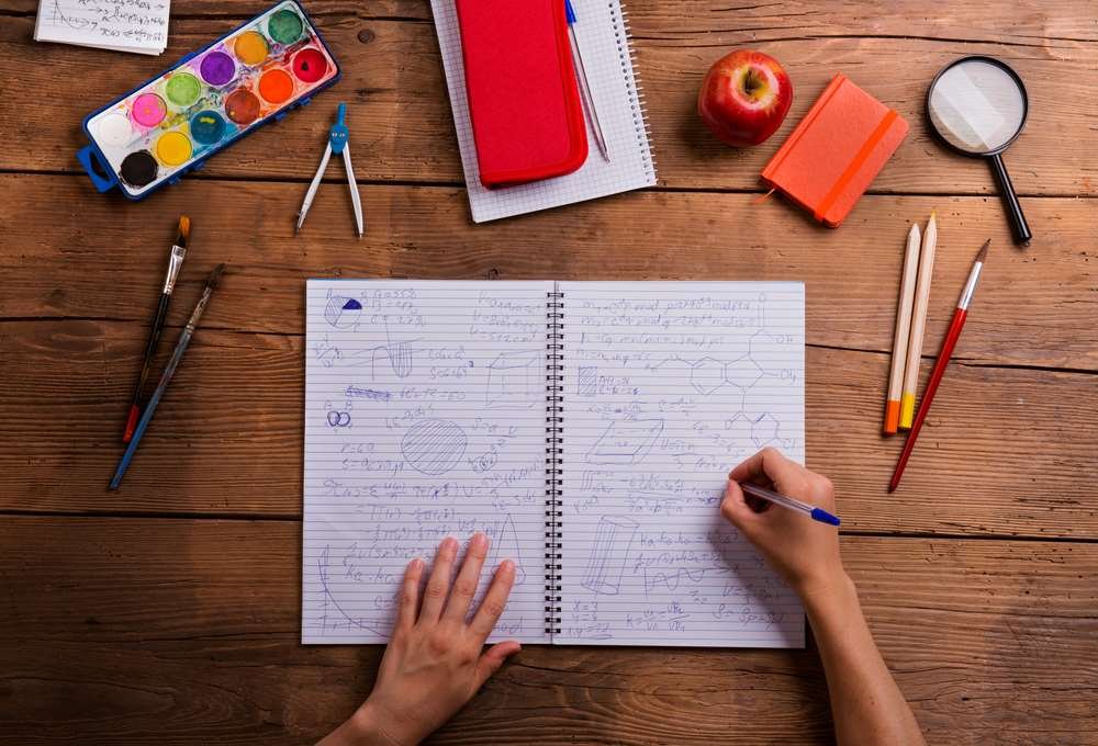 Illustration demonstrating how to find the inverse of a function - Global Banking & Finance Review