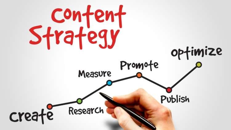 Image for New SDL Content Supply Chain Advisory Service Helps Brands Align Content Strategy with Corporate Objectives