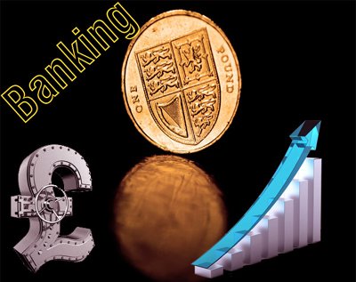 Graphic representing retail banking trends and customer experience improvements - Global Banking & Finance Review