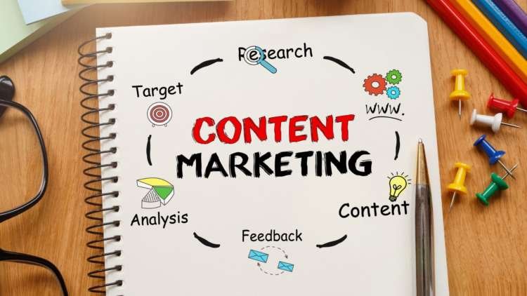 The Basics of Content Marketing Solutions