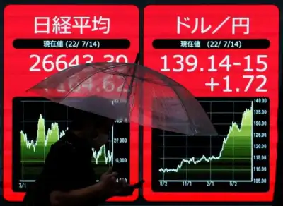 Image for Global shares muted as investors fret over China reopening