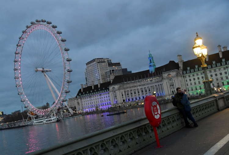 Couple on Westminster Bridge during COVID-19 - UK consumer spending insights - Global Banking & Finance Review