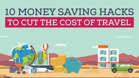10 MONEY SAVING HACKS TO CUT THE COST OF TRAVEL - Top Stories news and analysis from Global Banking & Finance Review