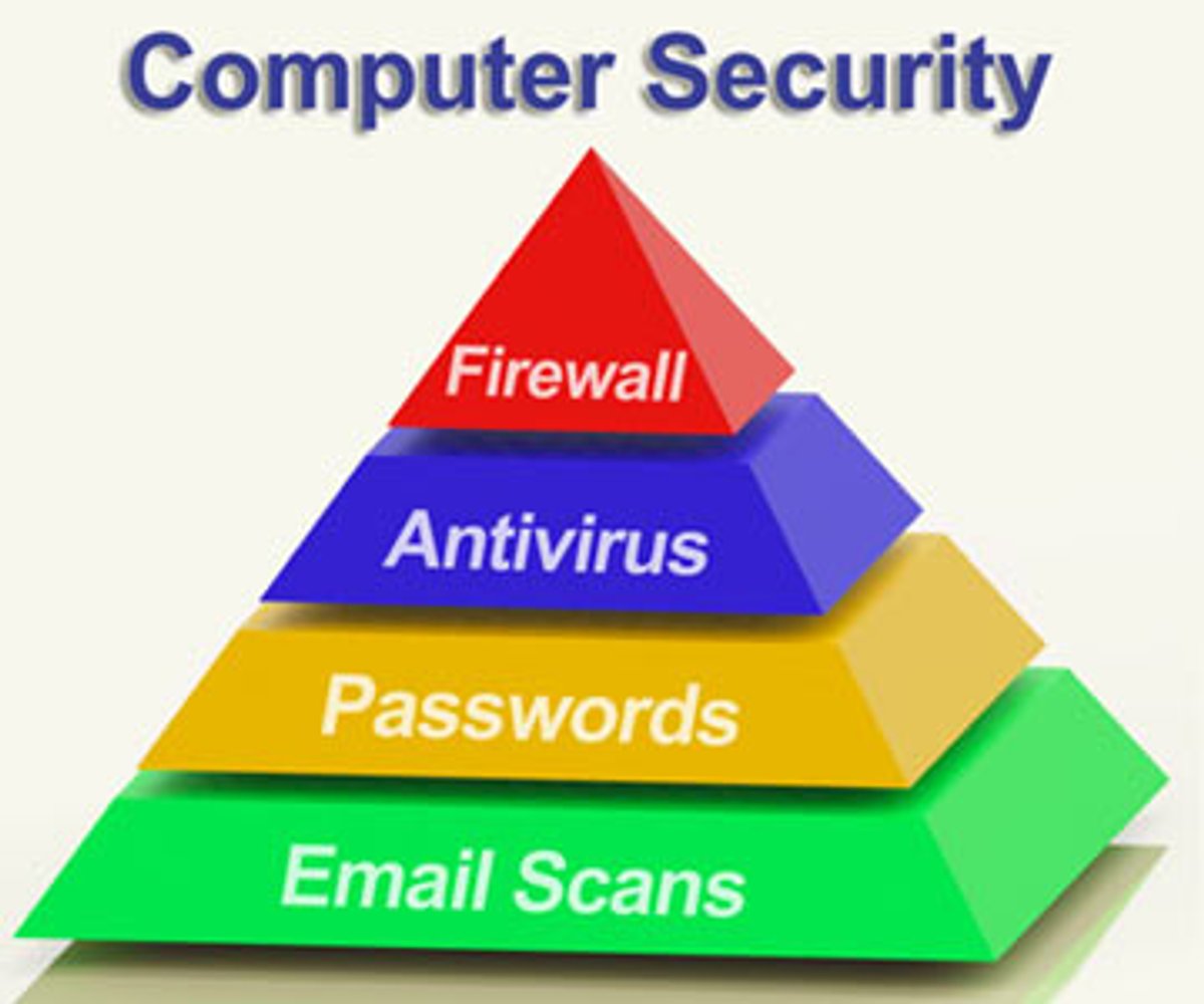 NTT INNOVATION INSTITUTE ANNOUNCES AVAILABILITY OF 2014 GLOBAL THREAT INTELLIGENCE REPORT - Technology news and analysis from Global Banking & Finance Review