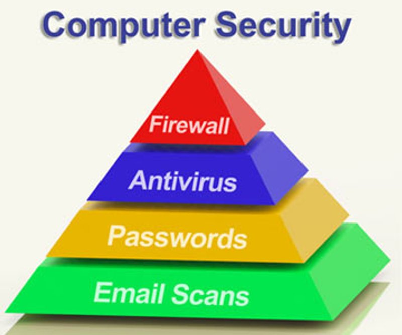 Image for NTT INNOVATION INSTITUTE ANNOUNCES AVAILABILITY OF 2014 GLOBAL THREAT INTELLIGENCE REPORT