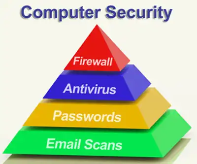 Image for NTT INNOVATION INSTITUTE ANNOUNCES AVAILABILITY OF 2014 GLOBAL THREAT INTELLIGENCE REPORT