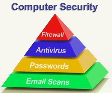 Image for NTT INNOVATION INSTITUTE ANNOUNCES AVAILABILITY OF 2014 GLOBAL THREAT INTELLIGENCE REPORT