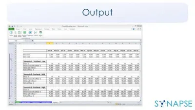 Cloud Modeller output Cloud Modeller output