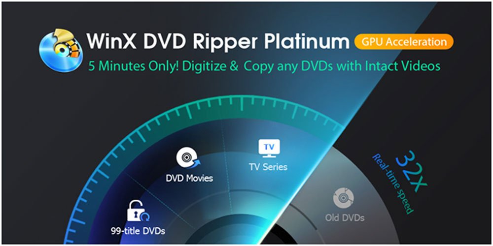 WinX DVD Ripper Platinum software interface showcasing DVD conversion options - Global Banking & Finance Review