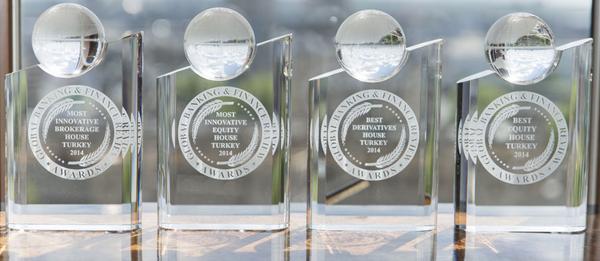 Global Banking and Finance Review Awards