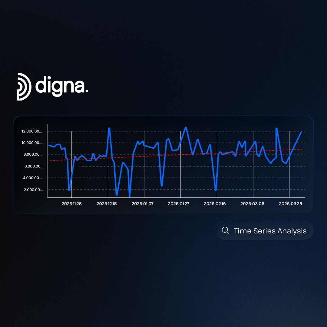 Image for How Data Observability Is Evolving in Financial Services