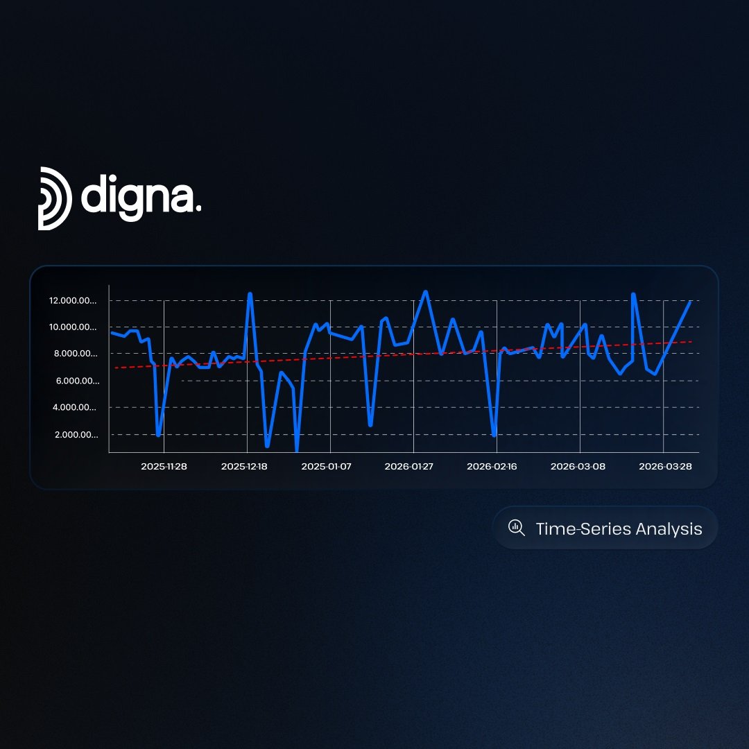 How Data Observability Is Evolving in Financial Services - Technology news and analysis from Global Banking & Finance Review