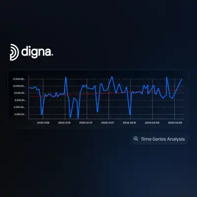 Image for How Data Observability Is Evolving in Financial Services