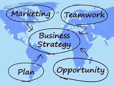 Image for SIX ESSENTIALS OF NEGOTIATING THE BEST PRICE FOR YOUR BUSINESS