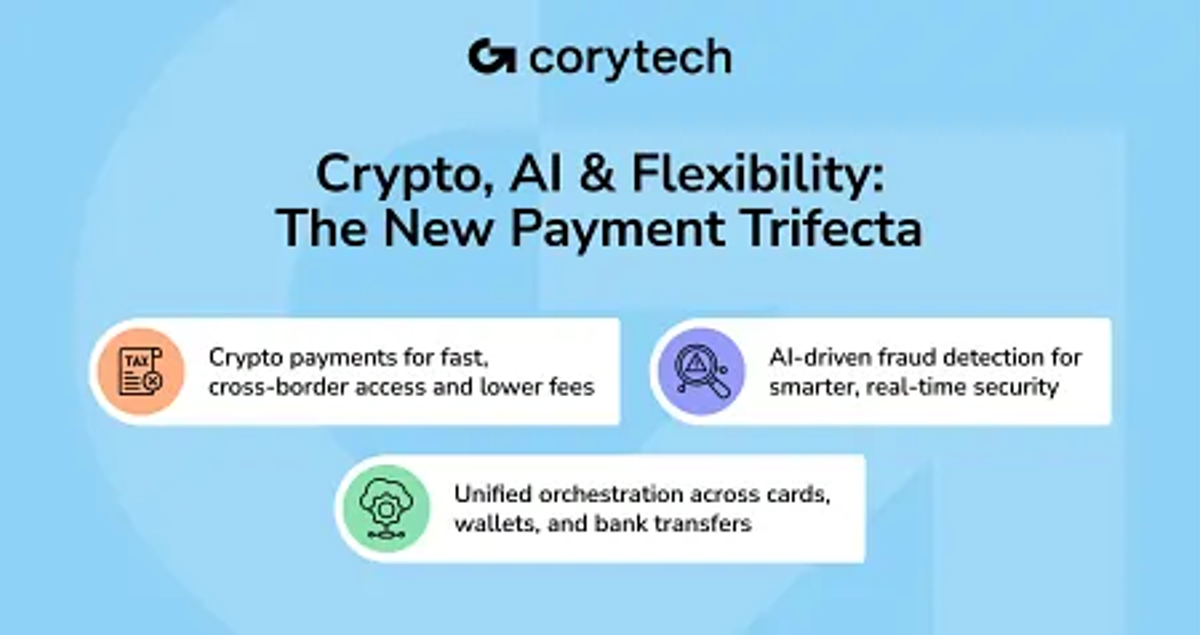 Content image from Global Banking & Finance Review