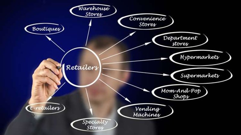 Image for Reconnecting the retail brain: learning from the octopus