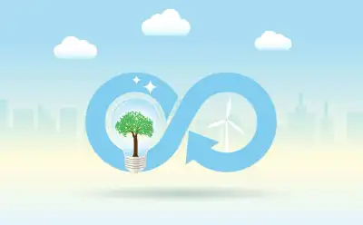 Image for Benefits of Circular Economy Practices for Businesses