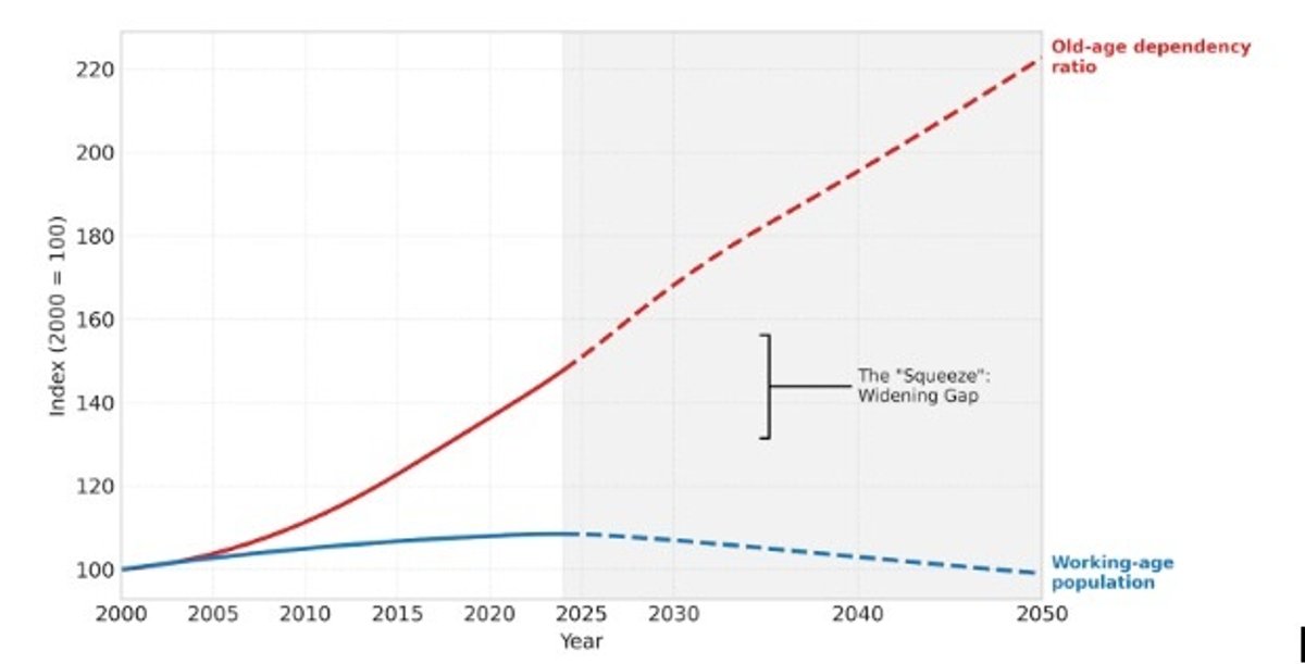 Content image from Global Banking & Finance Review