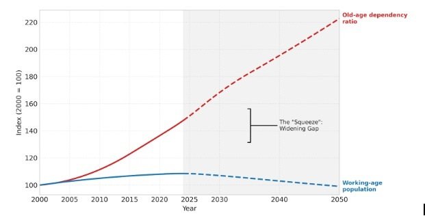 Content image from Global Banking & Finance Review