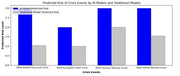 Content image from Global Banking & Finance Review