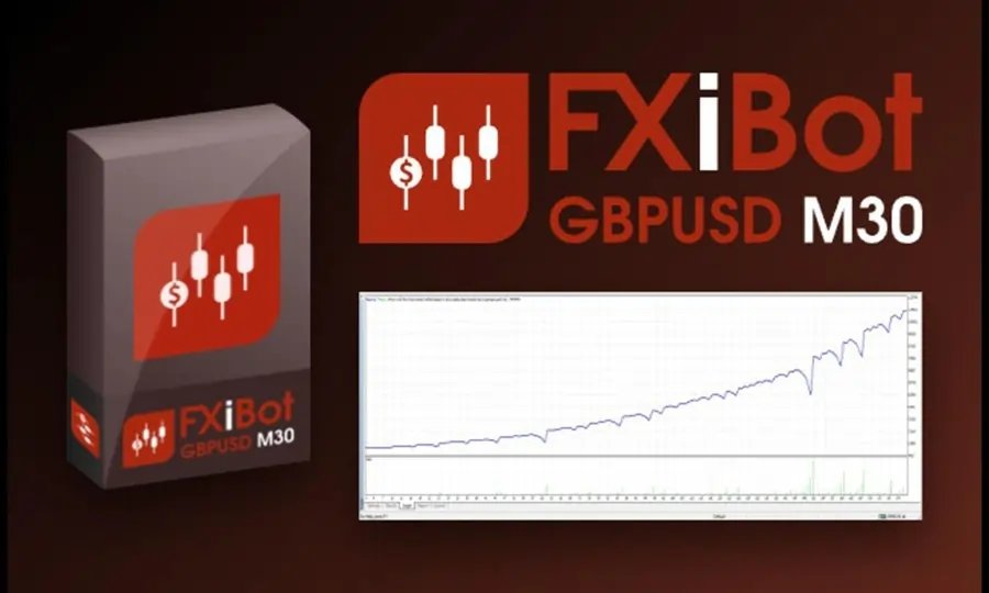 FXiBot Presents with a Precision Strategy for GBP/USD Trading - Finance news and analysis from Global Banking & Finance Review