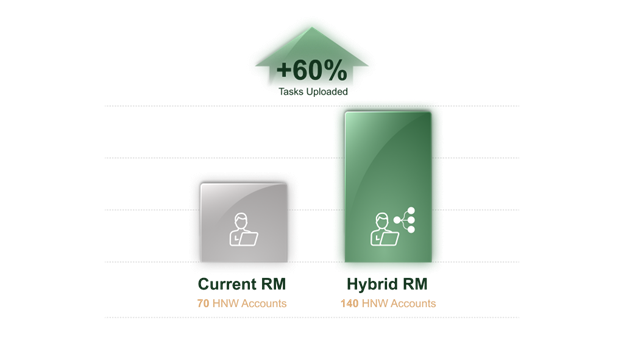 Content image from Global Banking & Finance Review