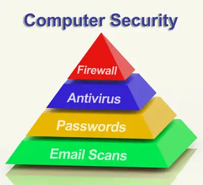 Image for CYBER MONDAY FRAUD: BUSIEST ONLINE SHOPPING DAY OF YEAR LIKELY TO BE A BIG DAY FOR HACKERS AS WELL, FRAUD EXPERTS WARN