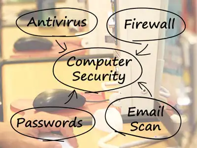 Image for WHAT THE LATEST BREACHES MEAN FOR BANKS