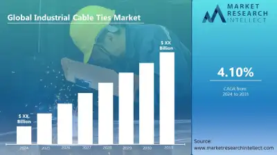 Image for Industrial Cable Ties Market Set for 4.10% CAGR Growth from 2024 to 2031 Driven by Infrastructure Development and Innovation